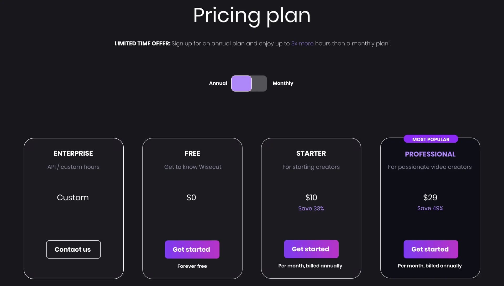 Wisecut pricing overview