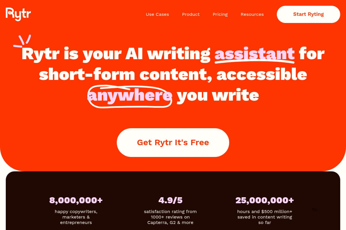 Rytr